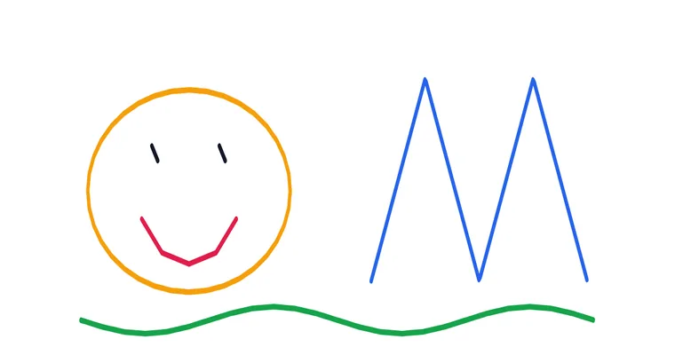 お絵描きの画面: 橙の丸い顔と青のジグザグ、緑の波線を色を変えて描いたところ