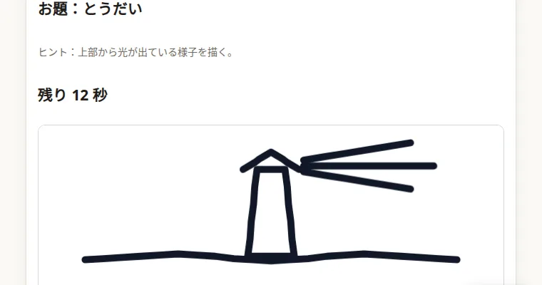 お絵描き伝言ゲームの画面